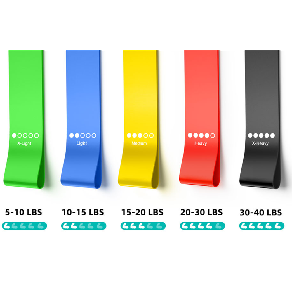 Premium Resistance Bands Set - 5 Levels for Total Body Training